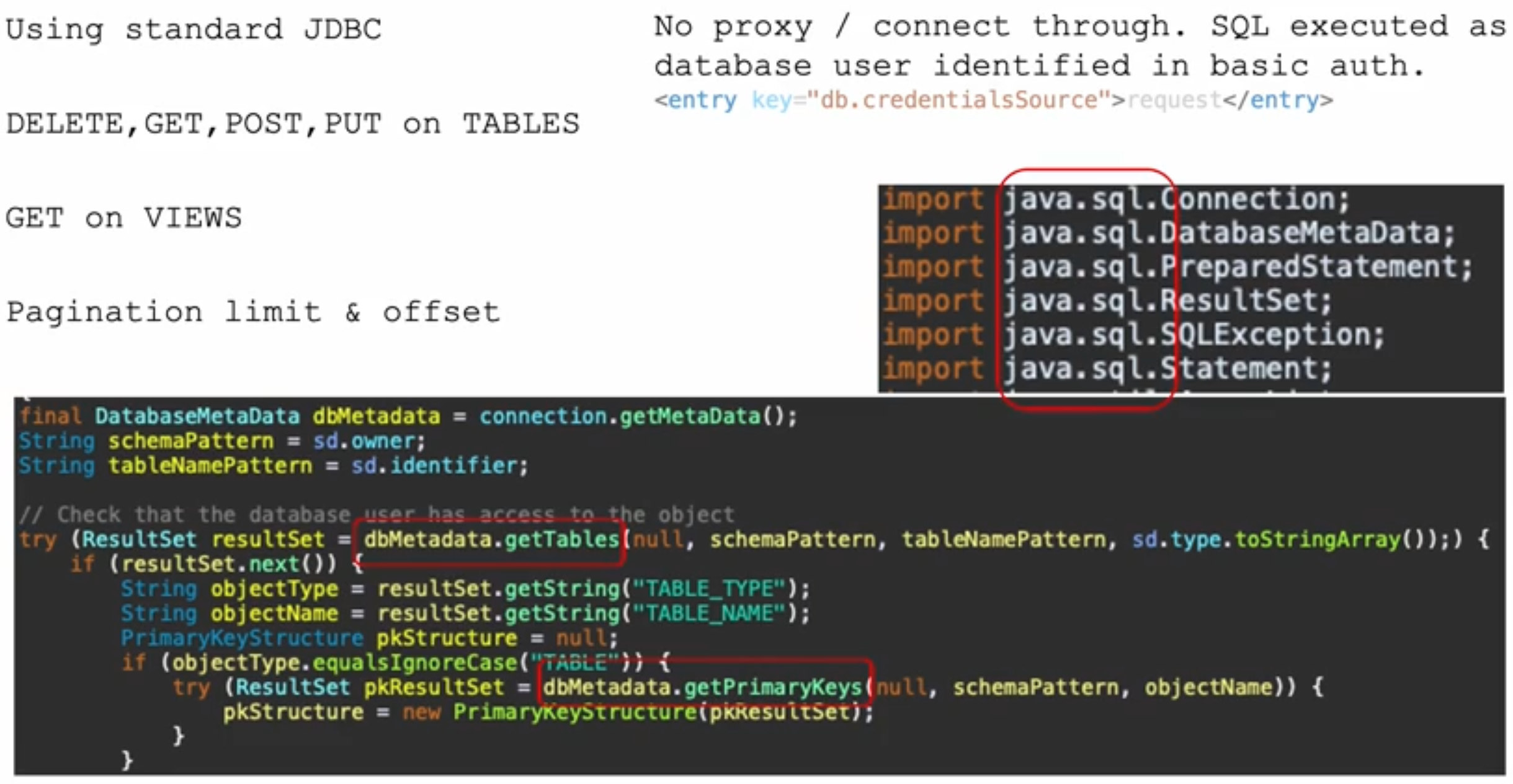 Universal RESTful Database Access – Peter's Random Topic Library